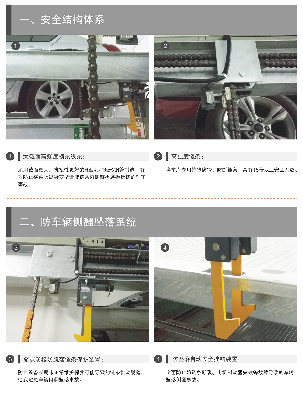 四川成都PSH5五层升降横移类机械式立体车库设备安全结构体系.jpg